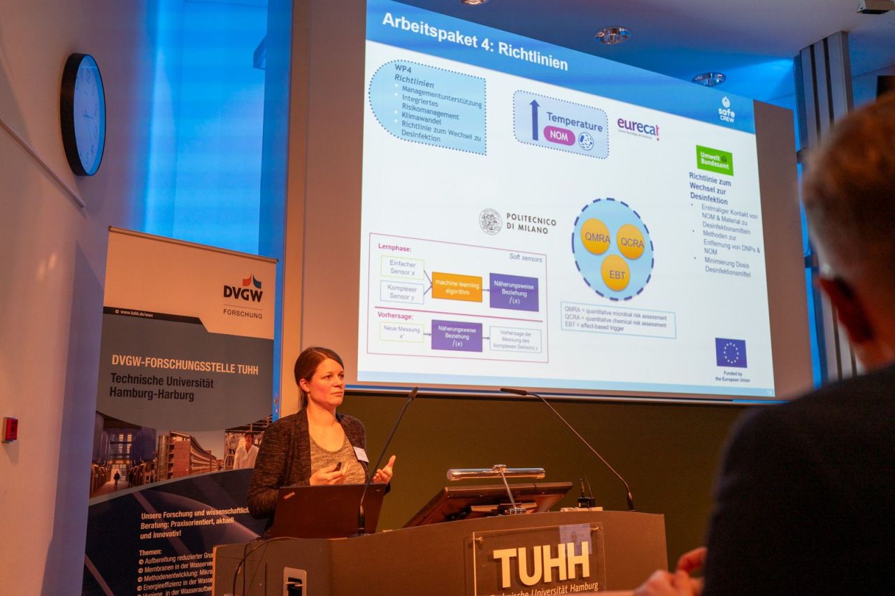 29th Drinking Water Colloquium of the DVGW Research Centre TUHH – register now