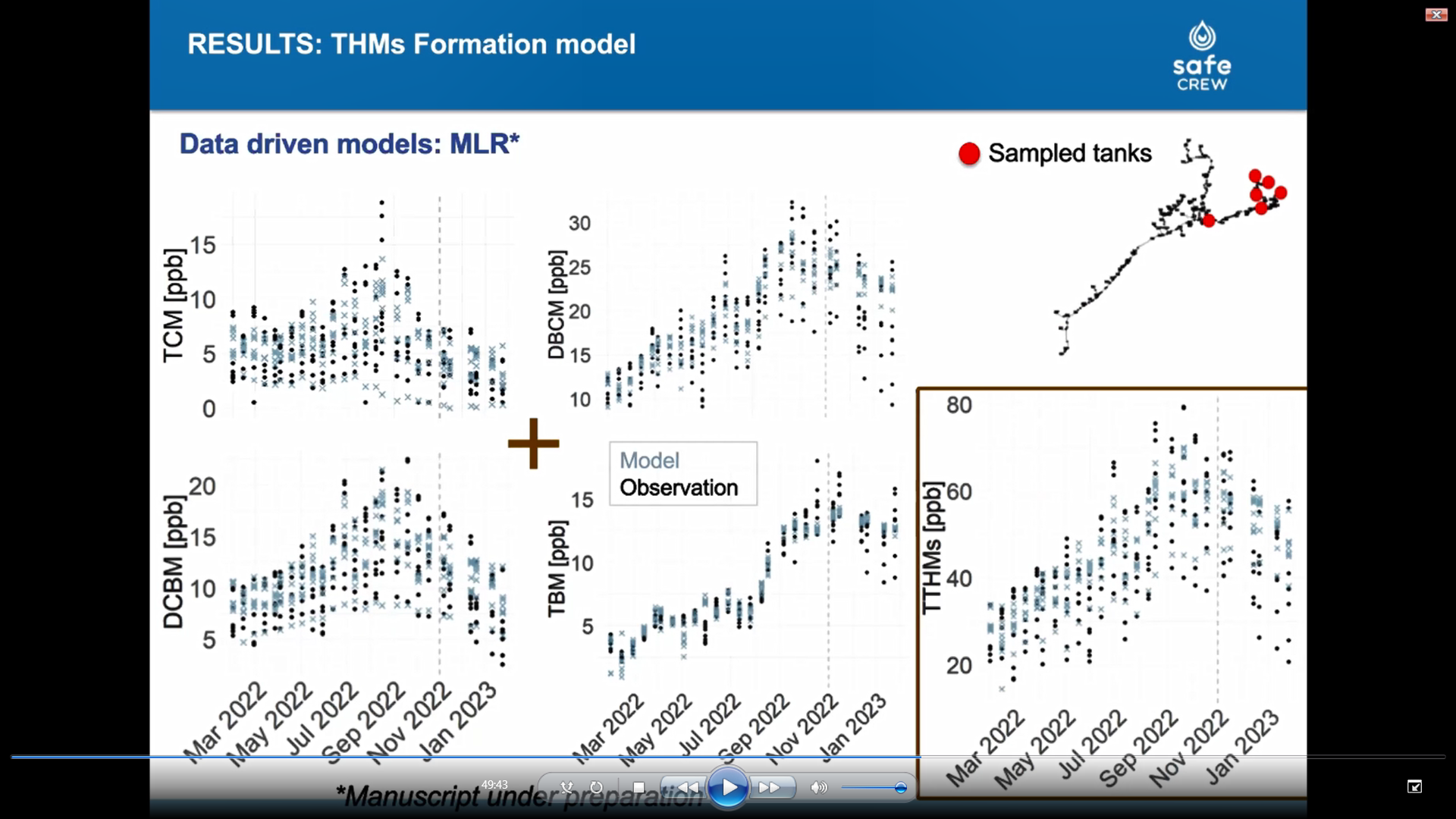 Watch our webinar “Drinking Water Systems Modelling and Digitalization”