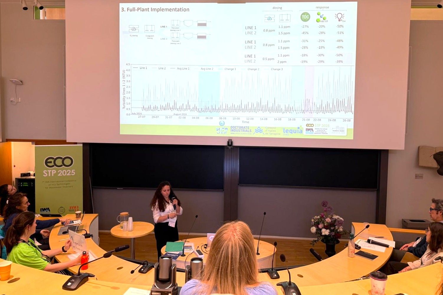 First presentation of PhD candidate Marta Mulet at ecoSTP2025