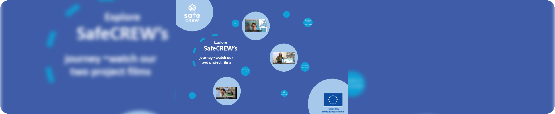 Explore SafeCREW’s journey: watch our two project films